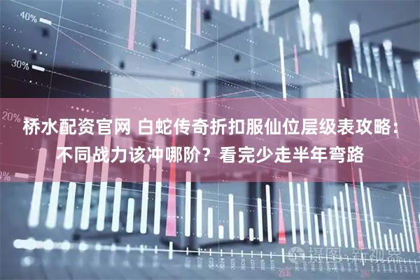 桥水配资官网 白蛇传奇折扣服仙位层级表攻略：不同战力该冲哪阶？看完少走半年弯路